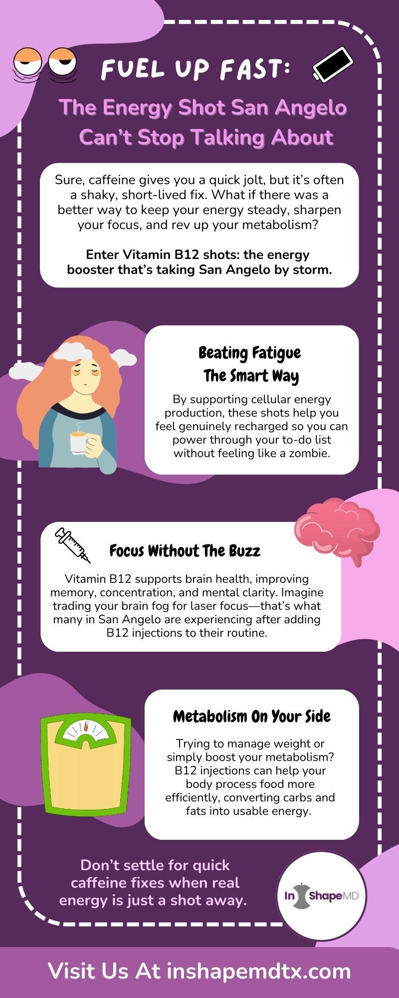 Infographic promoting Vitamin B12 shots in San Angelo, highlighting benefits such as beating fatigue, boosting focus without caffeine jitters, and supporting metabolism, with a call to visit InShapeMDTX.com.