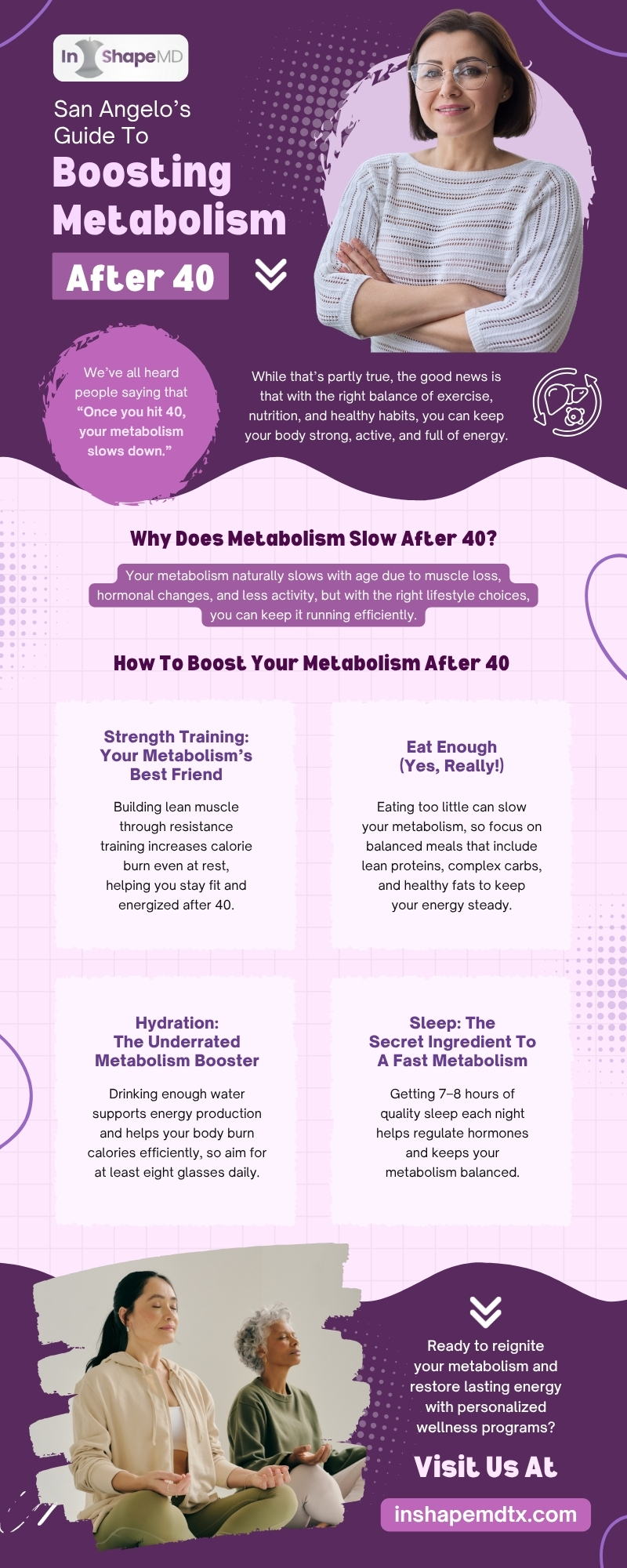 Infographic from In Shape MD San Angelo explaining how to boost metabolism after 40 with strength training, proper nutrition, hydration, and sleep. Offers lifestyle strategies to maintain energy, balance hormones, and support long-term wellness.