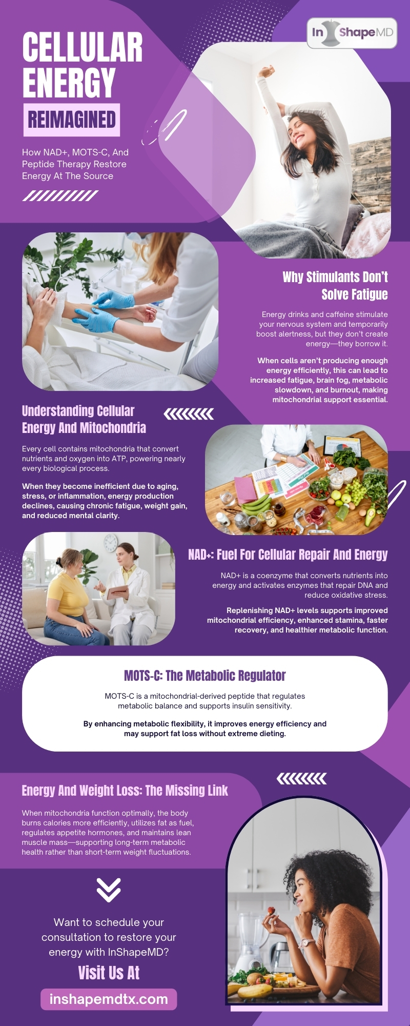 Infographic explaining how NAD+, MOTS-C, and peptide therapy support mitochondrial function, improve cellular energy production, enhance metabolic flexibility, reduce fatigue, and promote weight management through advanced cellular health optimization.