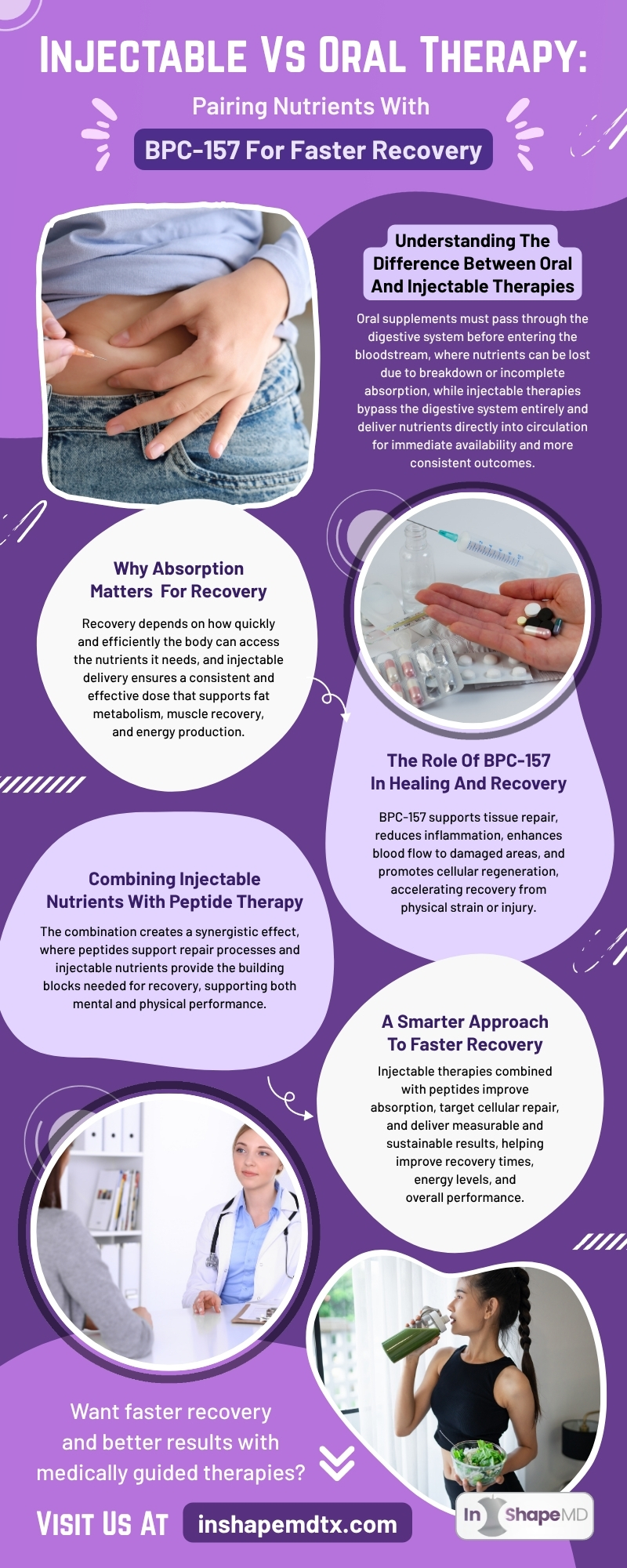 This infographic compares injectable vs oral therapy, explaining BPC-157 benefits for faster recovery, improved nutrient absorption, tissue repair, and how peptide therapy enhances healing, energy levels, and overall physical performance more effectively than oral supplements.